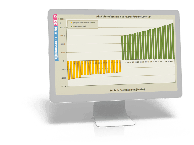 ecran-simulateur-sci-RESULTATS-IR-BIC