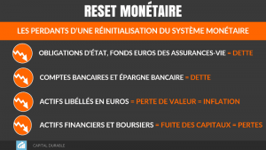 les perdants du reset monétaire les perdants du reset monétaire