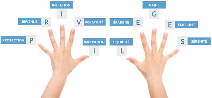 10-INDICES-PRIVILEGES