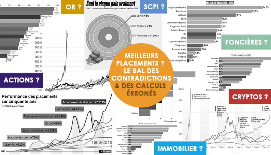 MEILLEURS-PLACEMENTS