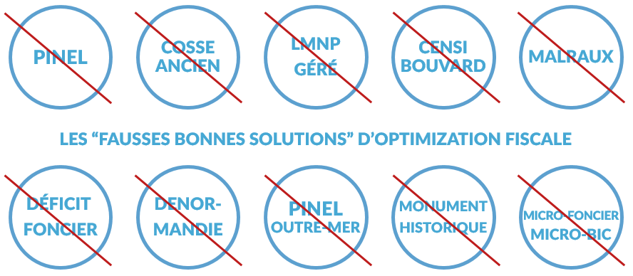 fausses-bonnes-solutions-optimisation